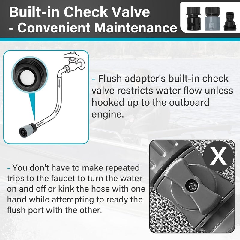 XCWT Outboard Engine Flush Kit for Yamaha - Boat Motor Quick Connect Flush Adapter for Yamaha Offshore, VMax SHO & XTO Offshore All 4 Stroke Outboard Engines, Motor Ranging from 8HP-425HP (Excluding 115HP) - Image 3